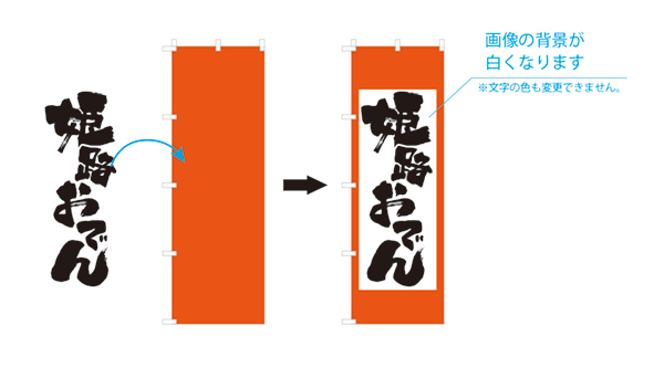 ライブトレースの仕方 オーダーのぼりドットコム公式ブログ