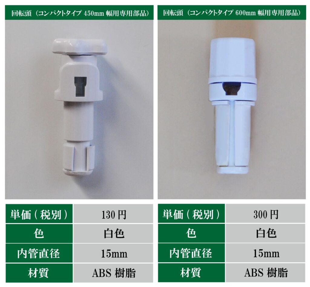 コンパクトタイプ450㎜幅・600㎜幅用専用回転頭