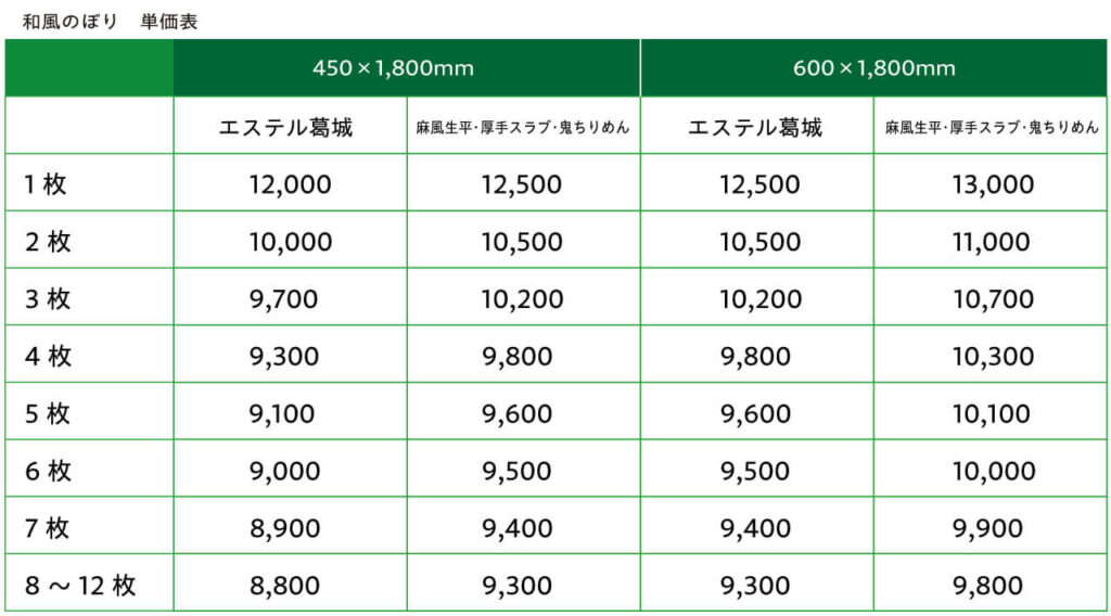 和風のぼりの価格表