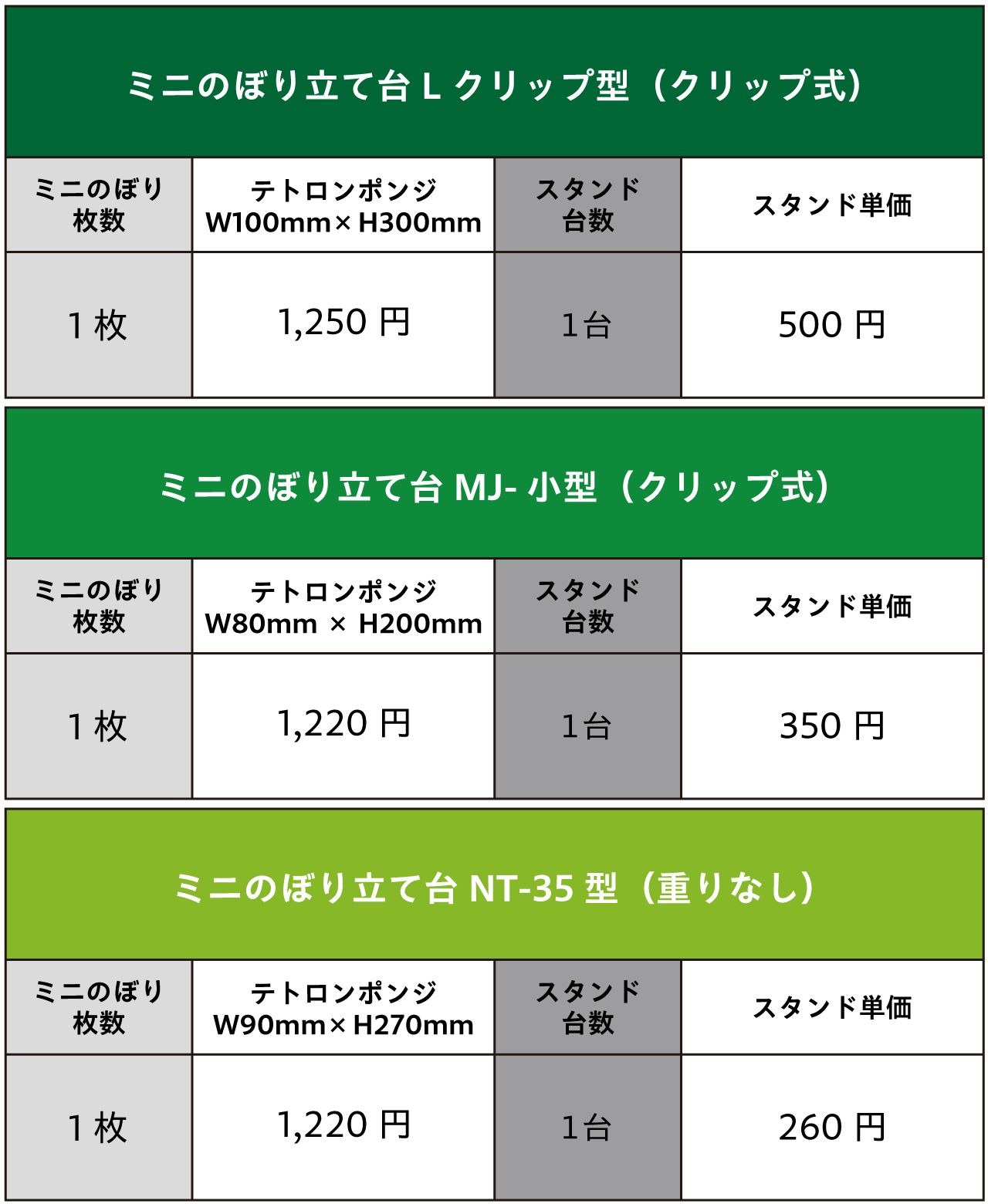 ペットグッズ ミニのぼり 価格表