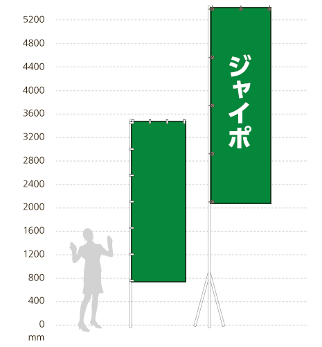 ジャンボのぼりの製作・作成｜オーダーのぼりドットコム